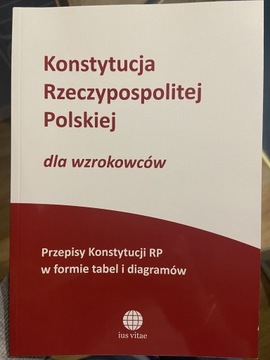 Konstytucja Rzeczypospolitej Polskiej