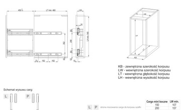 Kosz cargo z prowadnicą Mini boczny 15 L450 Rejs