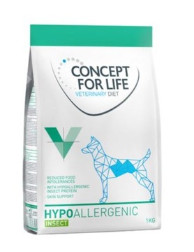 Concept for Life Vet. Diet Hypoallergenic Insect