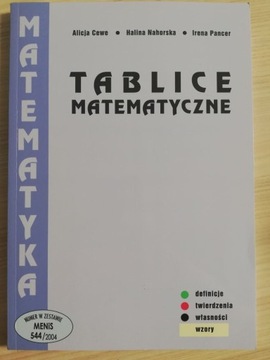 tablice matematyczne