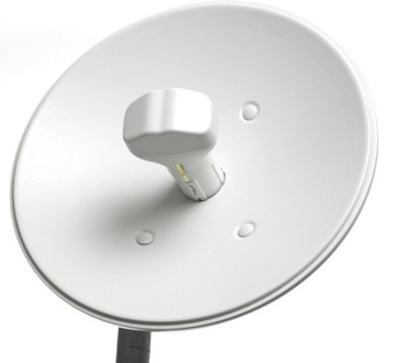 Ubiquiti AirMAX NanoBridge M2 400 18dBi MIMO 2x2