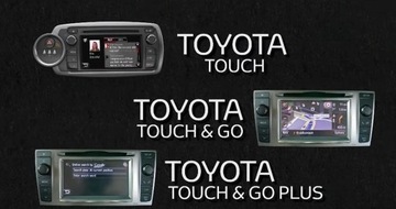 Mapa Europy Toyota Touch & GO