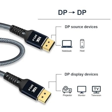 Angusplay kabel DisplayPort 2.0 16 K 3m do ps, komputera laptopa telewizora