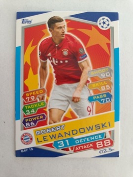 Karta Robert Lewandowski