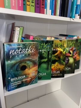 Notatki z lekcji “Biologia” Iwona Żelazny 