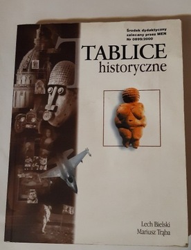 TABLICE HISTORYCZNE Lech Bielski M. Trąba 460str