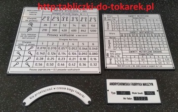 Tokarka TUC-175 Tabliczka Tabliczki Tabela Gwintów