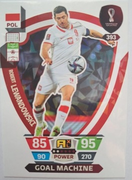 World Cup Qatar 2022 Goal Machine Lewandowski