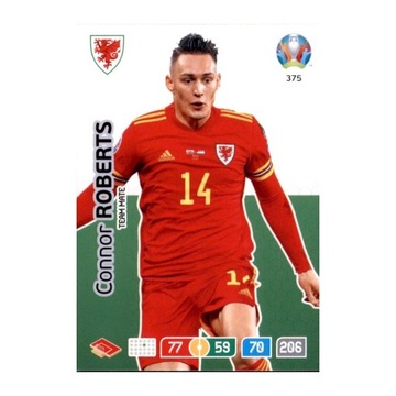 UEFA EURO 2020 Team Mate Connor Roberts 375