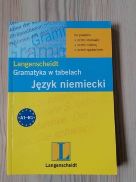 Gramatyka w tabelkach Język niemiecki 