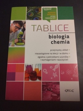 tablice - biologia i chemia 