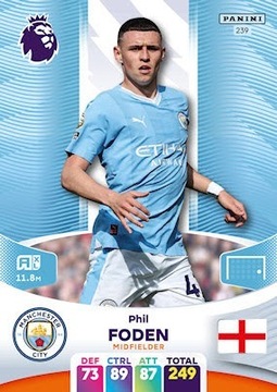 Phil Foden 239 Karta Panini Premier League 2024