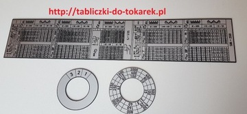 Tokarka C11C Tabliczka Tabliczki Tabela Gwintów