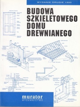 Budowa Szkieletowego Domu Drewnianego 