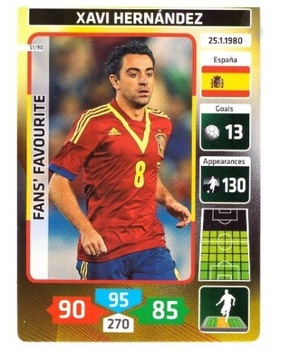 PANINI FUSSBALSTARS 2014 WORLD CUP BRASIL XAVI 