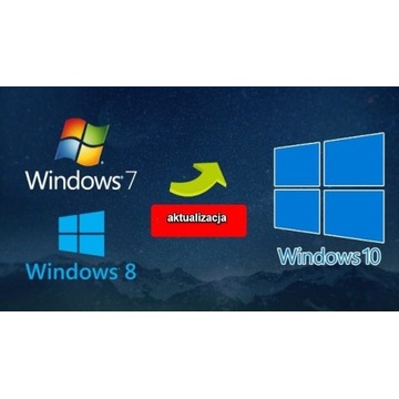 Aktualizacja Windows 7,8 do Windows 10