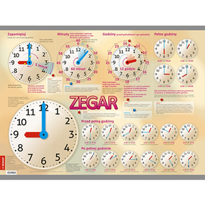 Plansza edukacyjna Zegar ruchome wskazówki 495x680