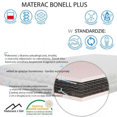 120x200 DWUSTRONNY MATERAC SPRĘŻYNOWY BONELL 19CM