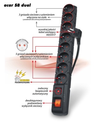 ACAR S8 DUAL listwa zasilająca przedłużacz 8 gniazd 3m czarna