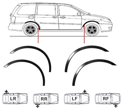 HYUNDAI TRAJET '99-08 ANTDĖKLO NA SPARNAI 4 SZT. 