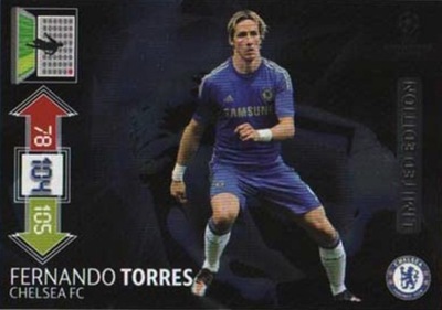 Karta Limited Champions League 2012/13 - TORRES