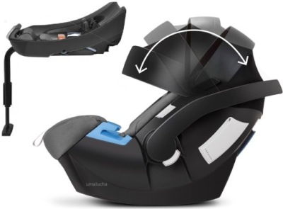 CYBEX AUTOSEDAČKY 0-13 KG, 5 ATON + BASE 2 ZÁKLADNÁ SÚPRAVA