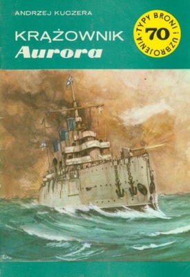 TBiU 70 KRĄŻOWNIK AURORA