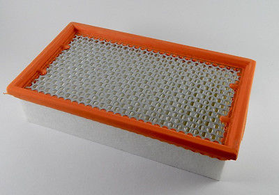 HEPA FILTER FLEX S 47 - washability