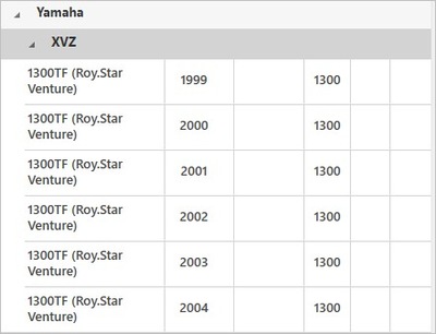 JUEGO KROCCOW SSACYCH CONVIENE DO: YAMAHA XVZ 1300 1999-2004  