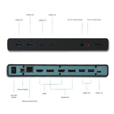 HUB Stacja dokująca i-tec CADUA4KDOCKPDL do Laptopów i Tabletów