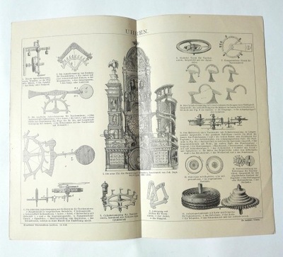 grafika Uhren zegary 1886