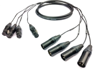 KLOTZ WIELOPAROWY MULTICORE 4x XLR NEUTRIK 20m