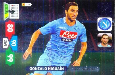 Karty Champions League 2013/2014. Gonzalo Higuain.