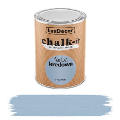 Farba kredowa do mebli Chalk-it Blue Mist