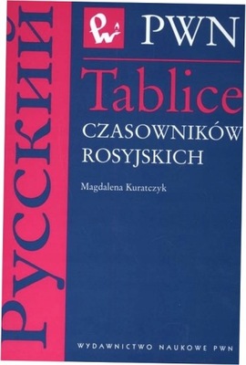 Tablice czasowników rosyjskich