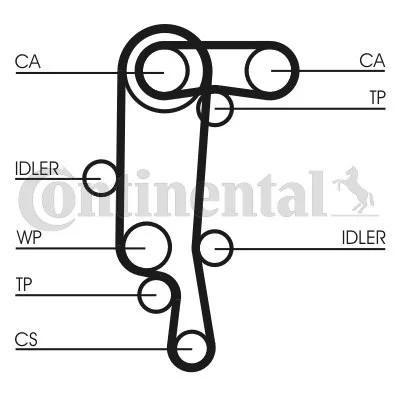 CONTINENTAL CTAM CON CT957K2 SET VALVE CONTROL SYSTEM  