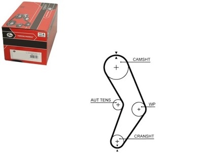 РЕМЕНЬ ГРМ GATES 8200939081 1987949675
