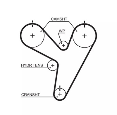 BELT VALVE CONTROL SYSTEM  