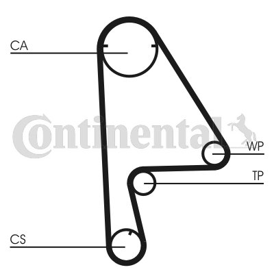 CT863K1 CONTINENTAL CTAM CON KOMPLEKTAS SKIRSTYMO SISTEMOS HONDA 1,6 V-TEC 