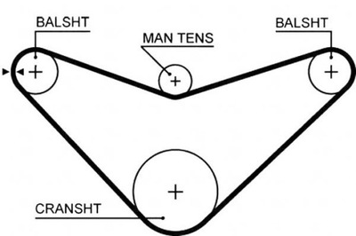Gates 5235xs ремень распределительного вала фото №1