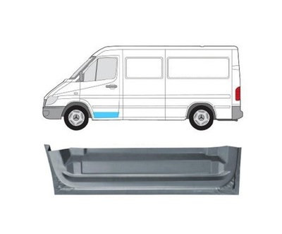 REPERATURKA DRZWI MERCEDES BENZ SPRINTER 02.95-