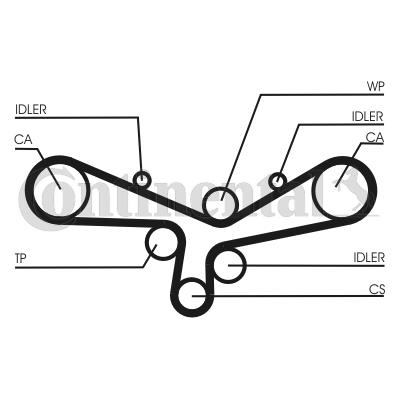 CONTINENTAL CT920WP2 КОМПЛЕКТ ГРМ VW 3,7 4,2