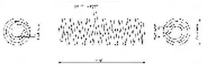 Пружина підвіска перед sp0020 monroe opel фото №1