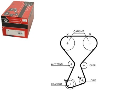 Gates ремень распределительного вала hyundai h-1 / starex, santa f фото №1