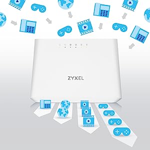 Router Zyxel VMG3625-T50B-EU01V1F 802.11 (Wi-Fi 5)