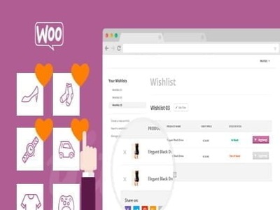 Wtyczka Yith Woocommerce Wishlist Premium