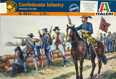 1:72 Confederate Troops 1863