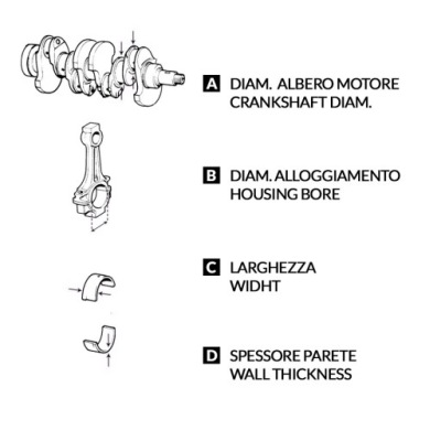 Iap quality parts 104-03031 набір підшипник шатуна фото №1