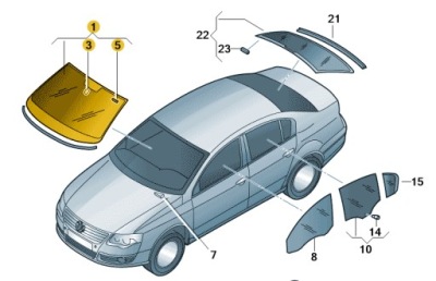 Скло лобове передня оригінальний номер vw passat 3aa845011adnvb фото №1