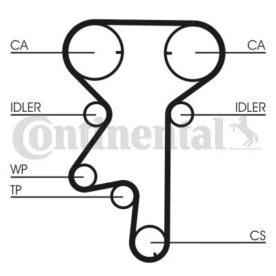 CONTINENTAL CTAM CON CT975K2 SET VALVE CONTROL SYSTEM  